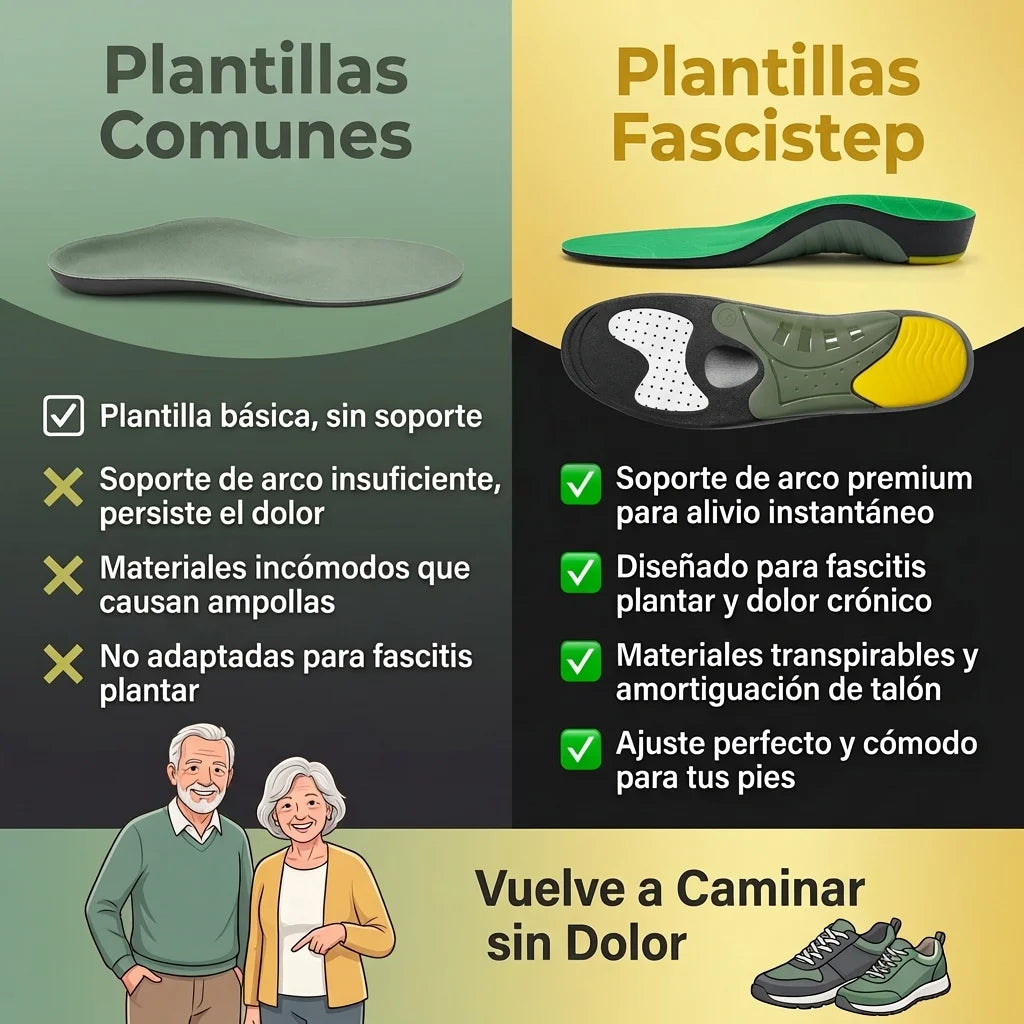 PLANTILLAS FASCISTEP® + ENVIO GRATIS